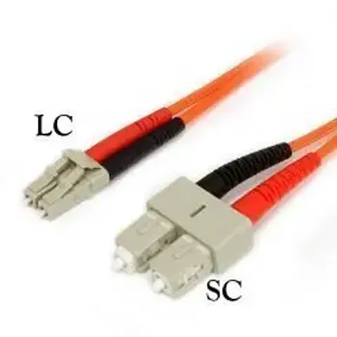Fibre SC / LC Connectors Simplex | Duplex